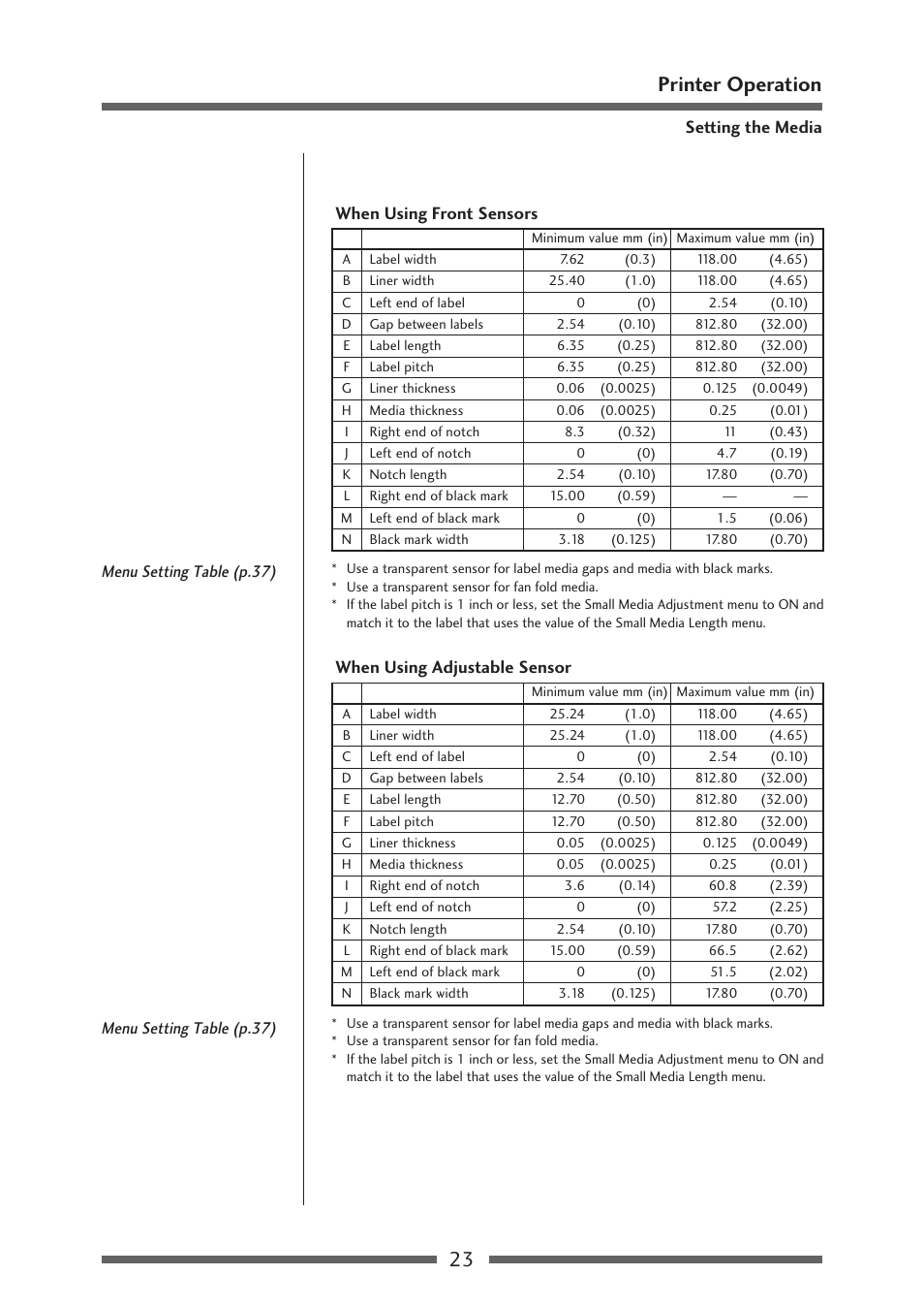 23 printer operation, Setting the media when using front sensors, When using adjustable sensor | Citizen Systems Citizen CL-S700 User Manual | Page 23 / 70