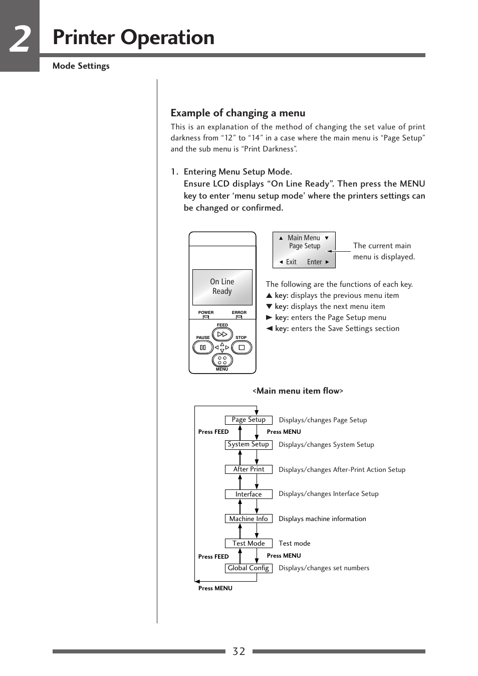 Example of changing a menu, Printer operation | Citizen Systems Citizen CL-S700 User Manual | Page 32 / 70