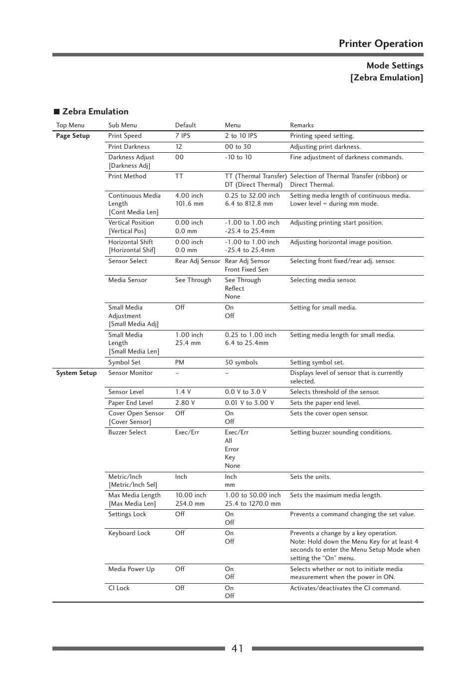 41 printer operation, 7 zebra emulation mode settings [zebra emulation | Citizen Systems Citizen CL-S700 User Manual | Page 41 / 70