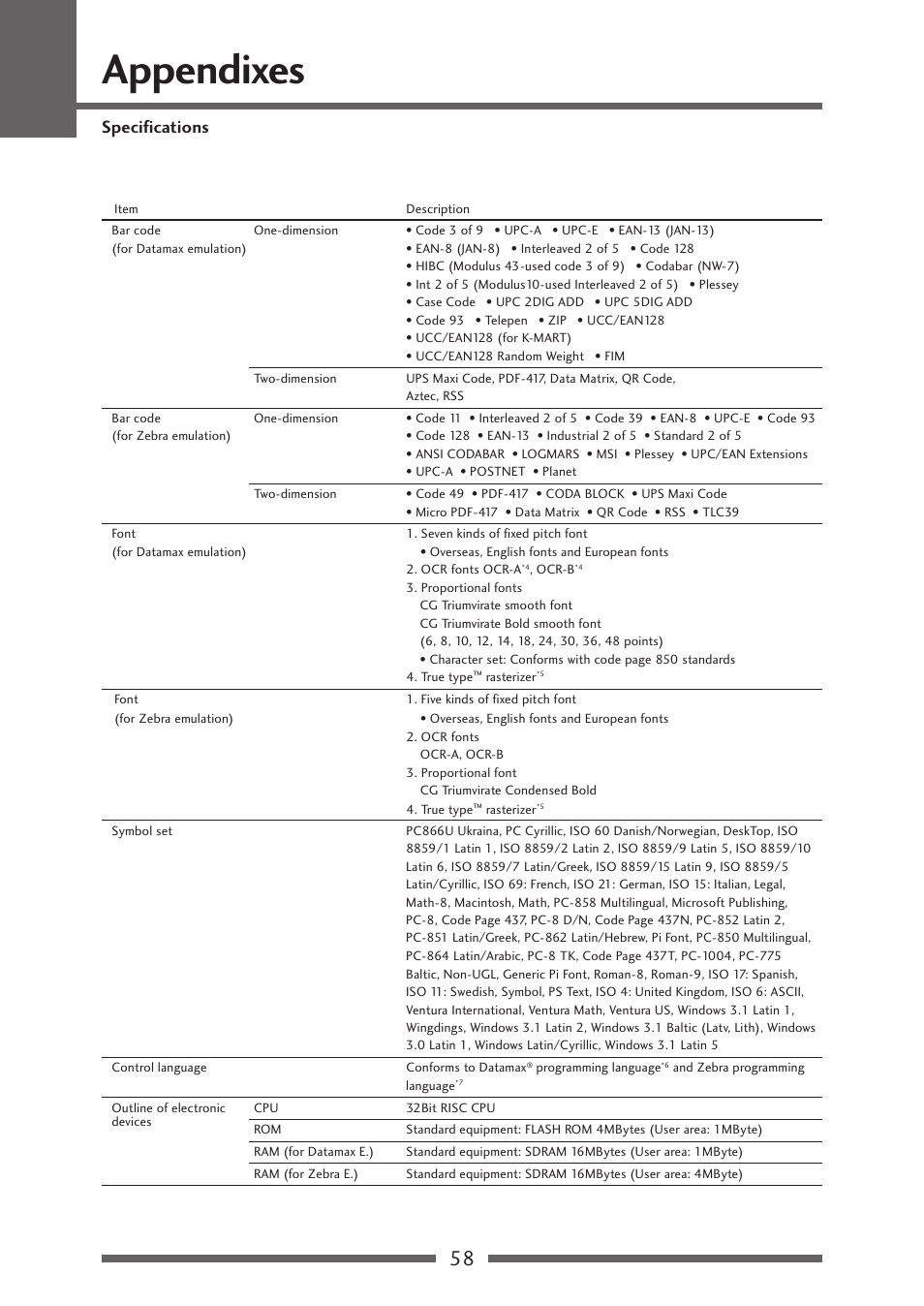 Appendixes, Specifications | Citizen Systems Citizen CL-S700 User Manual | Page 58 / 70