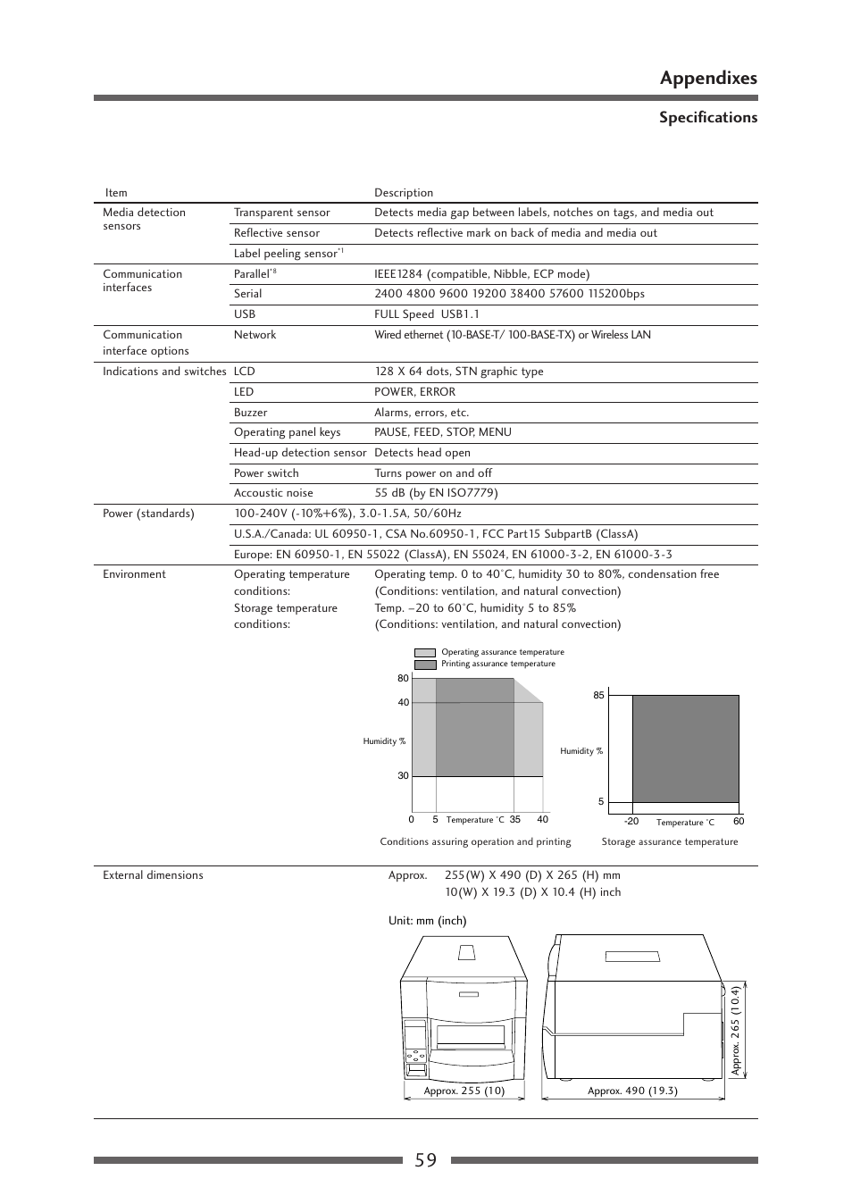 59 appendixes, Specifications | Citizen Systems Citizen CL-S700 User Manual | Page 59 / 70