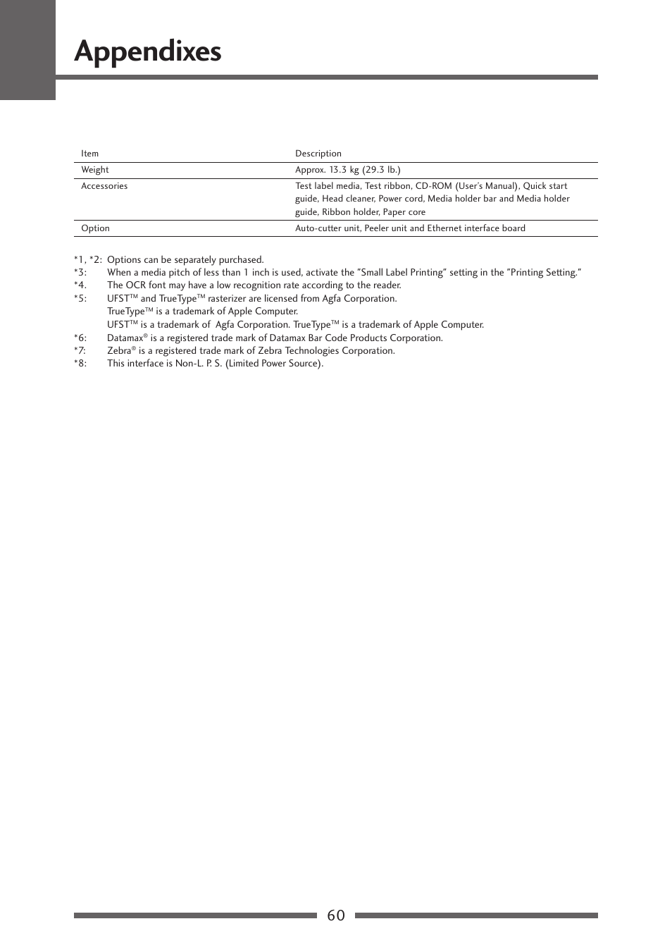 Appendixes | Citizen Systems Citizen CL-S700 User Manual | Page 60 / 70