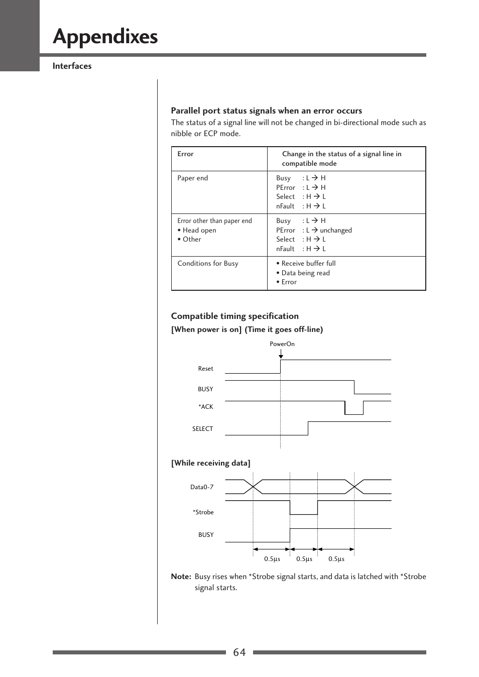 Appendixes | Citizen Systems Citizen CL-S700 User Manual | Page 64 / 70