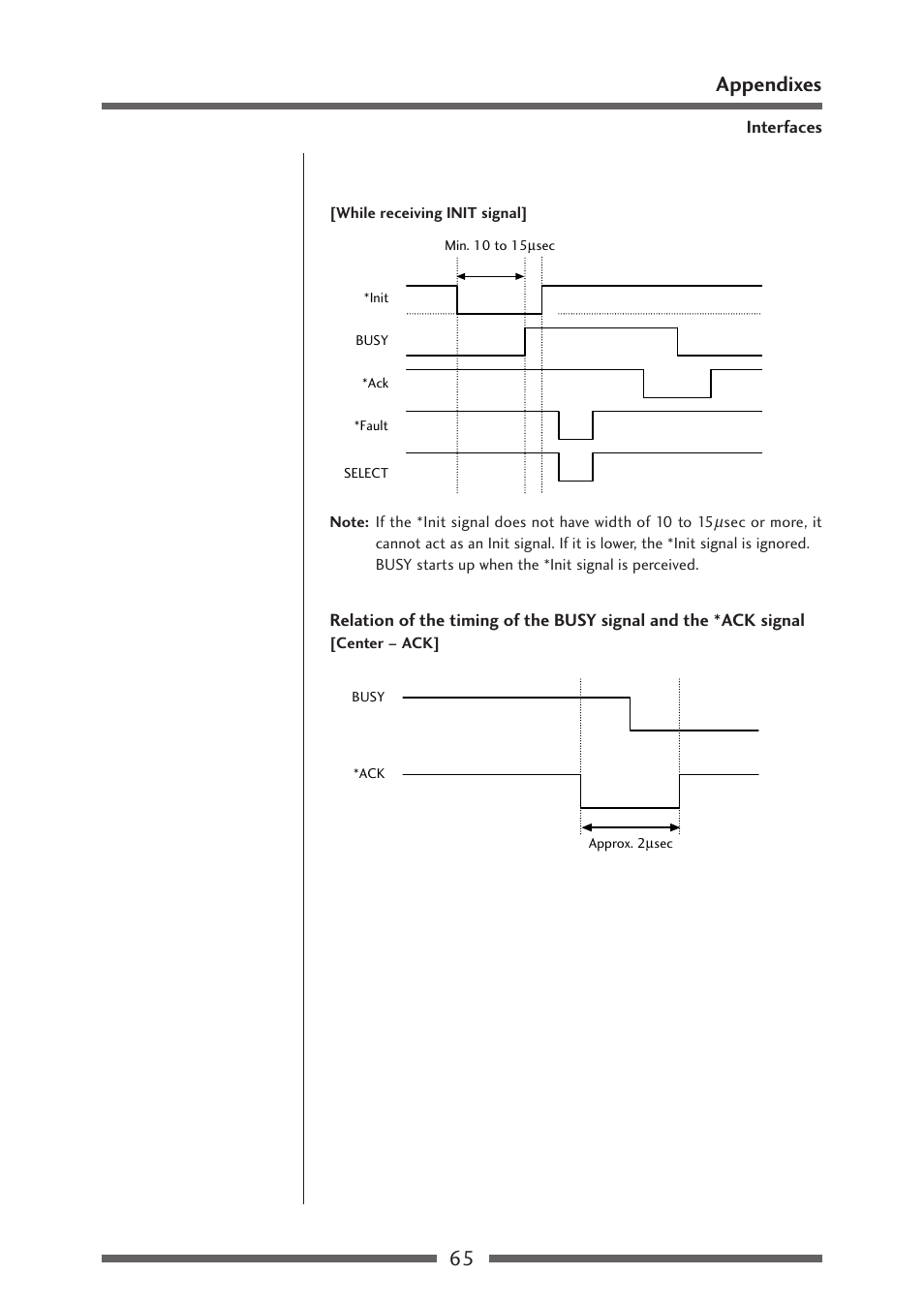 65 appendixes | Citizen Systems Citizen CL-S700 User Manual | Page 65 / 70