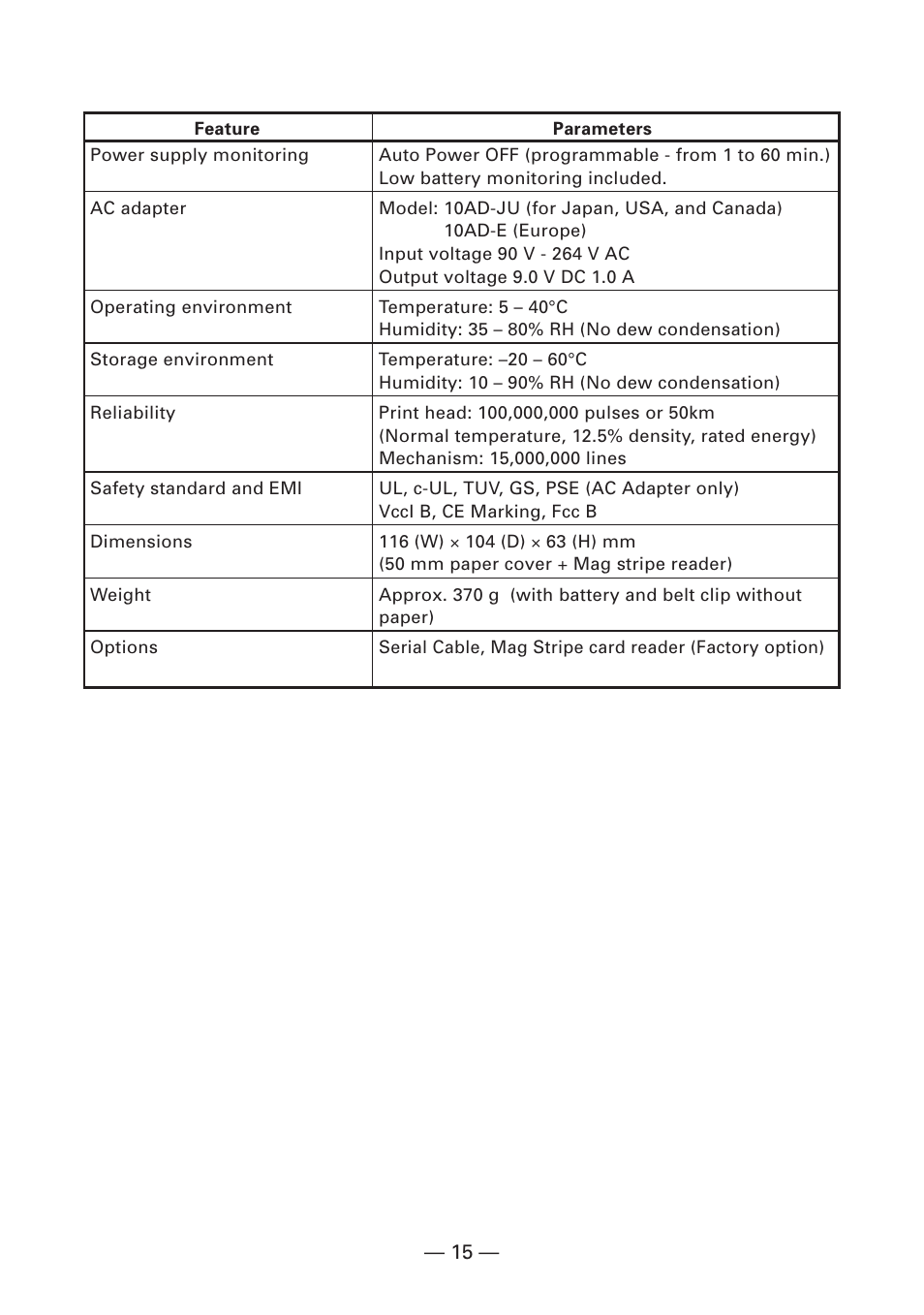 Citizen Systems Citizen CMP-10BT User Manual | Page 17 / 41
