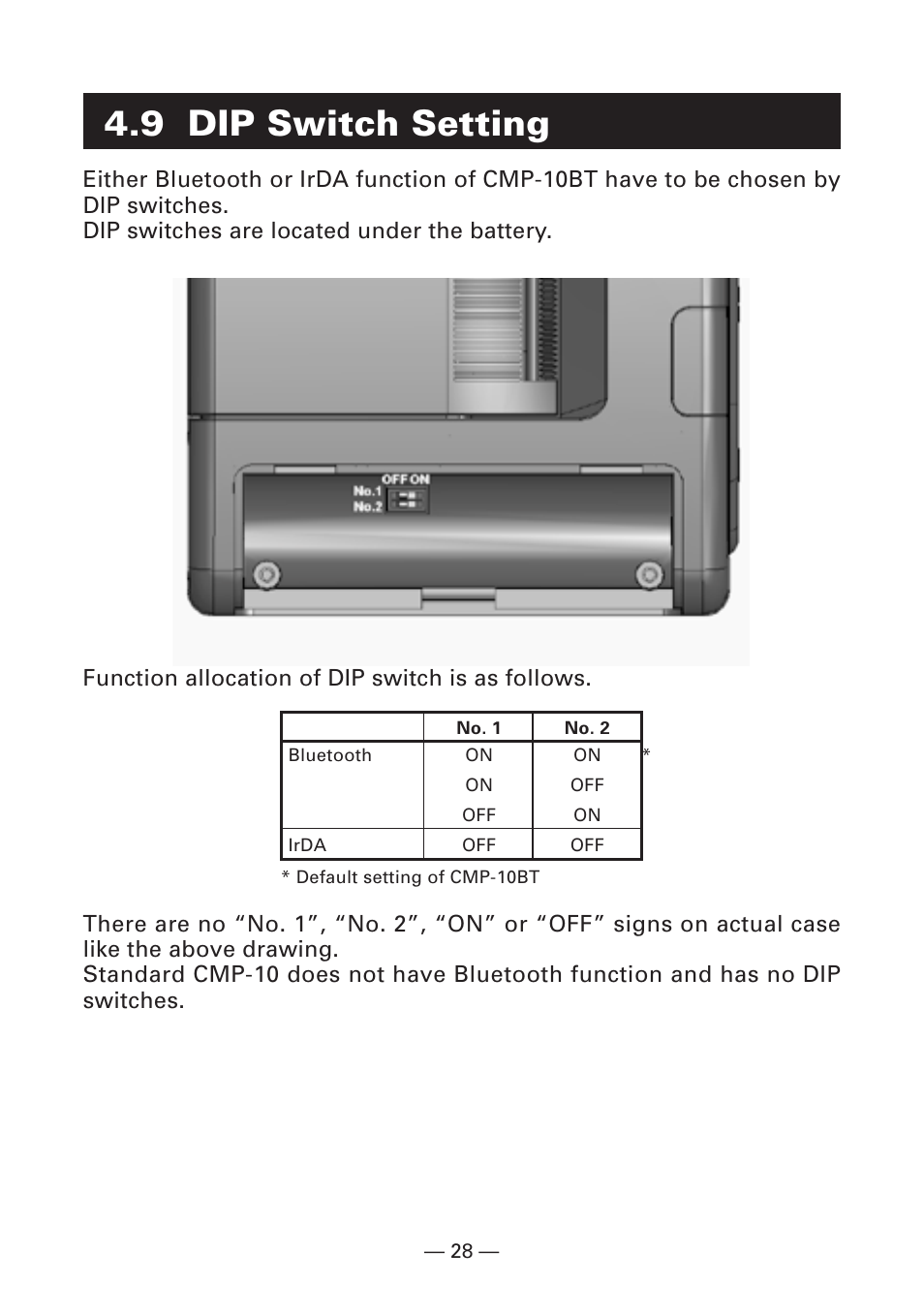 9 dip switch setting | Citizen Systems Citizen CMP-10BT User Manual | Page 30 / 41