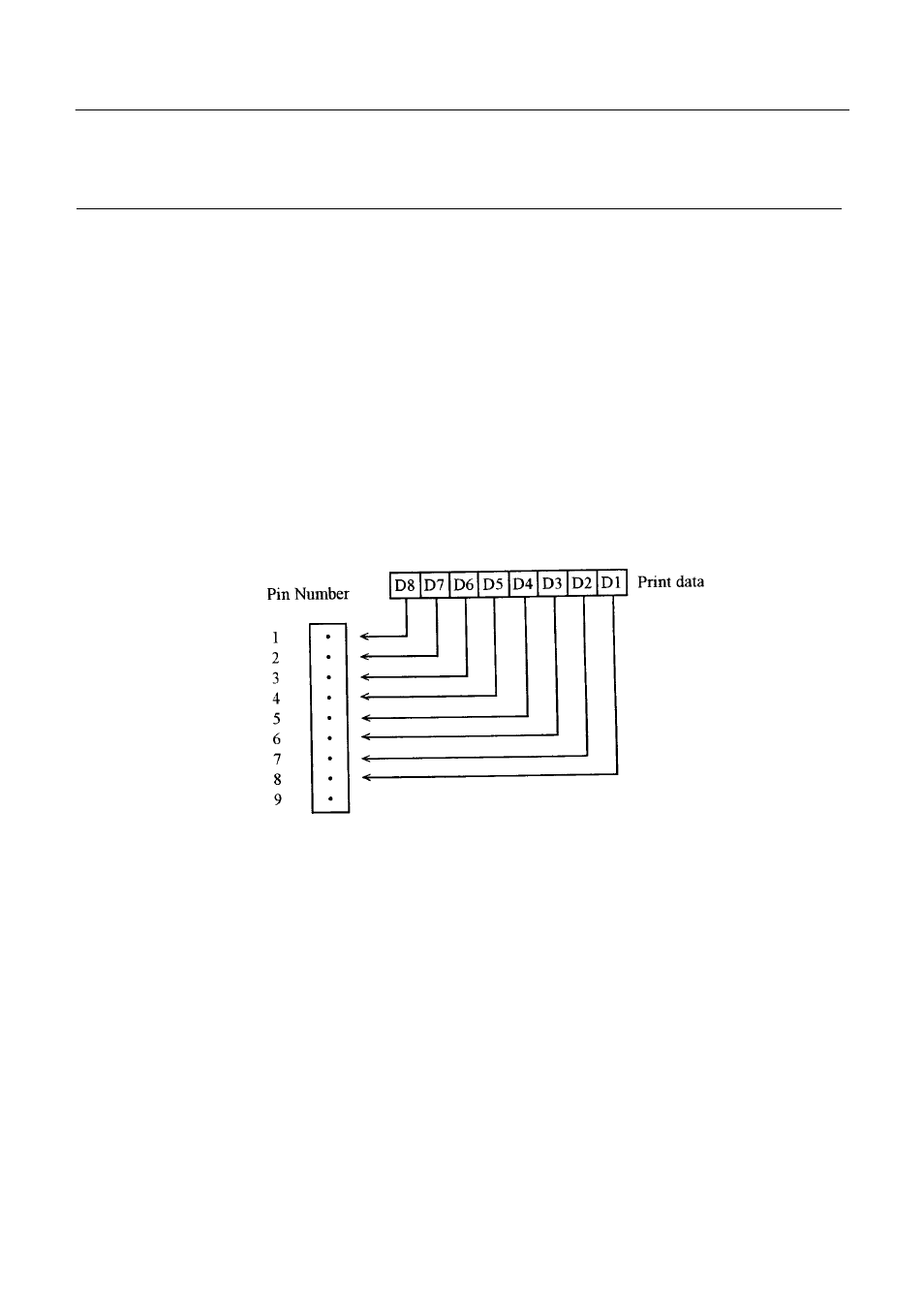 Esc "k" n1 <0> m1 m2 | Citizen Systems iDP3420 User Manual | Page 89 / 174