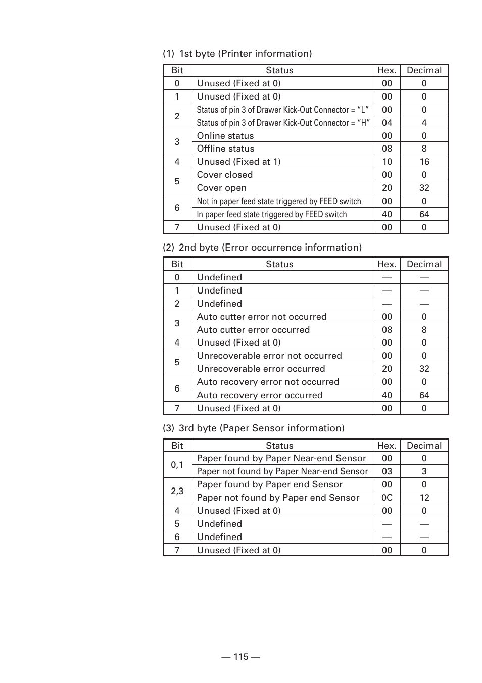 Citizen Systems iDP3240 User Manual | Page 135 / 231