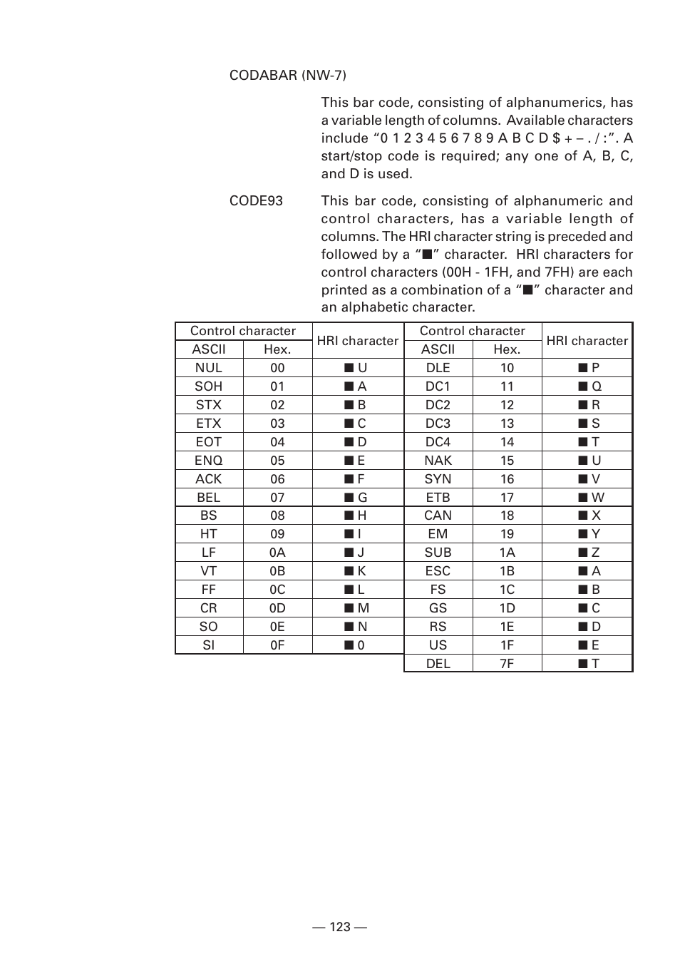 Citizen Systems iDP3240 User Manual | Page 143 / 231