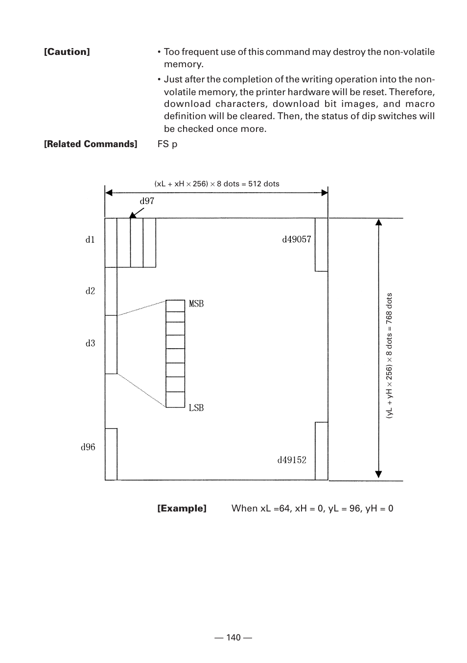 Citizen Systems iDP3240 User Manual | Page 160 / 231