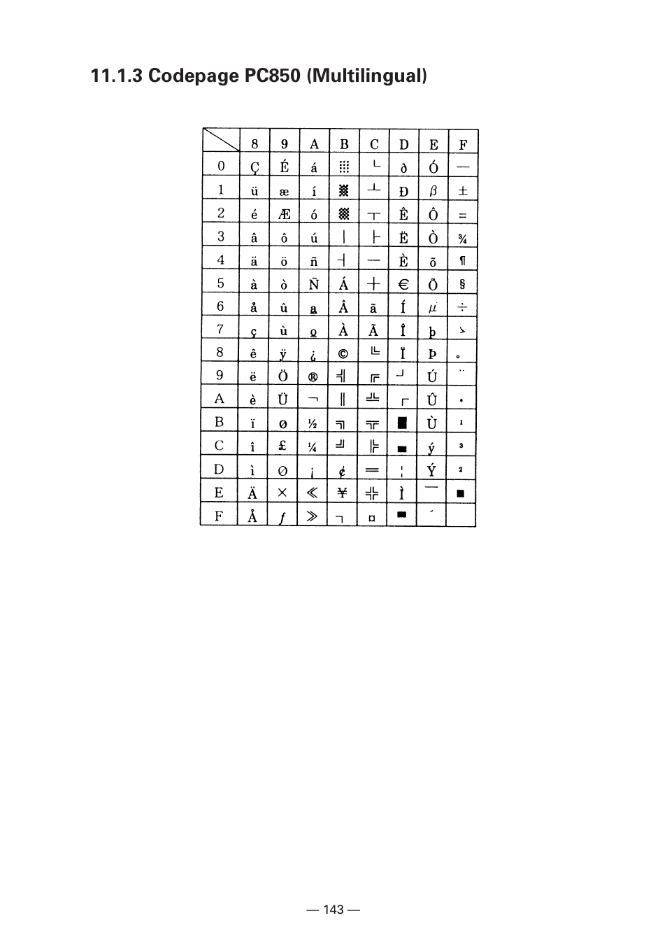 3 codepage pc850 (multilingual) | Citizen Systems iDP3240 User Manual | Page 163 / 231