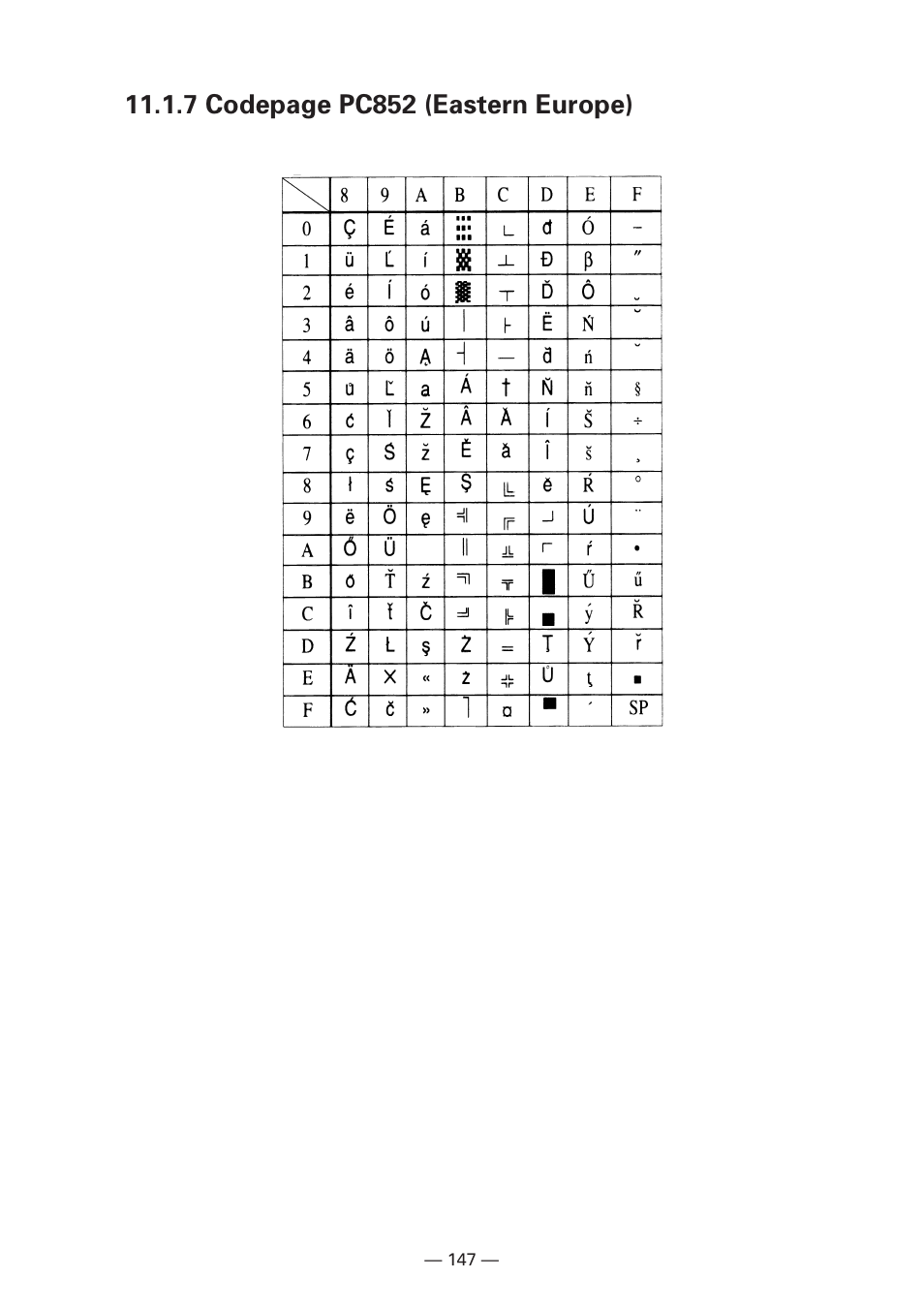 7 codepage pc852 (eastern europe) | Citizen Systems iDP3240 User Manual | Page 167 / 231