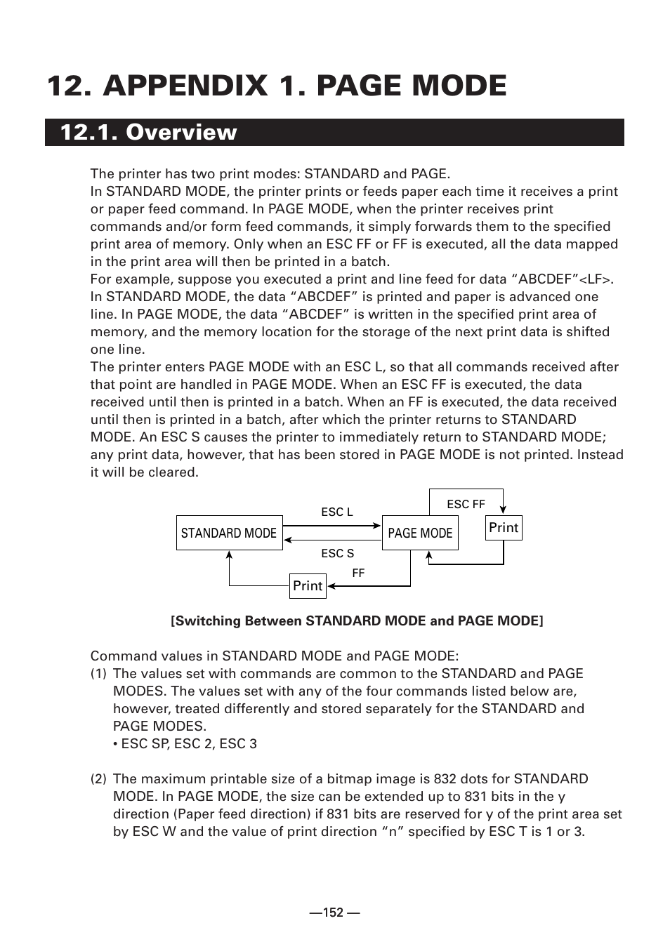 Overview, Appendix 1. page mode | Citizen Systems iDP3240 User Manual | Page 172 / 231