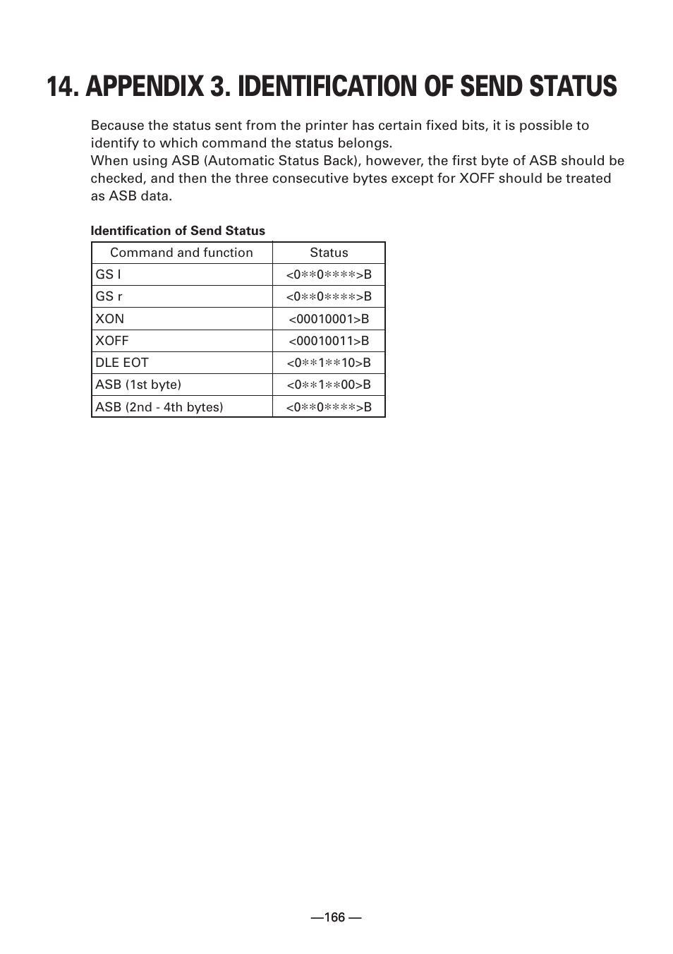 Appendix 3. identification of send status | Citizen Systems iDP3240 User Manual | Page 186 / 231