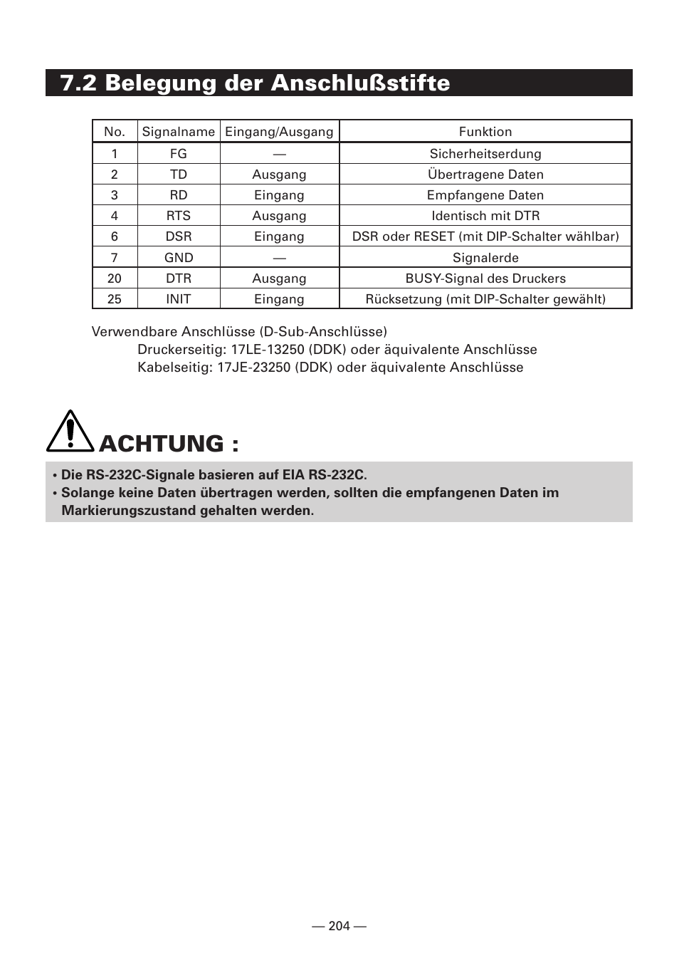 2 belegung der anschlußstifte, Achtung | Citizen Systems iDP3240 User Manual | Page 224 / 231