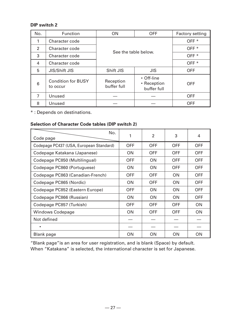 Citizen Systems iDP3240 User Manual | Page 47 / 231