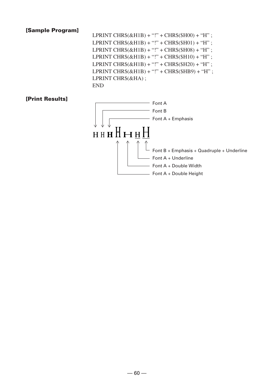 Citizen Systems iDP3240 User Manual | Page 80 / 231