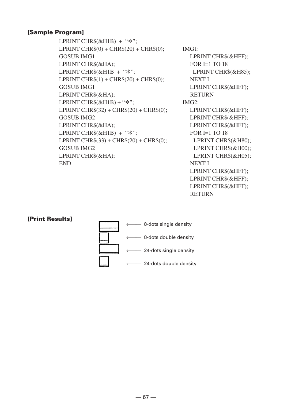 Citizen Systems iDP3240 User Manual | Page 87 / 231