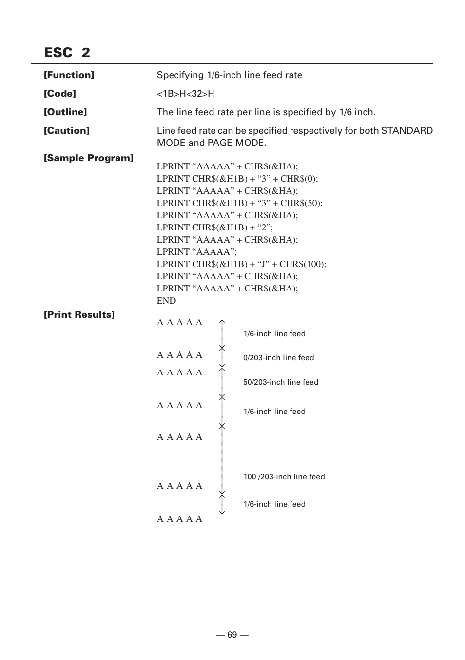 Esc 2 | Citizen Systems iDP3240 User Manual | Page 89 / 231