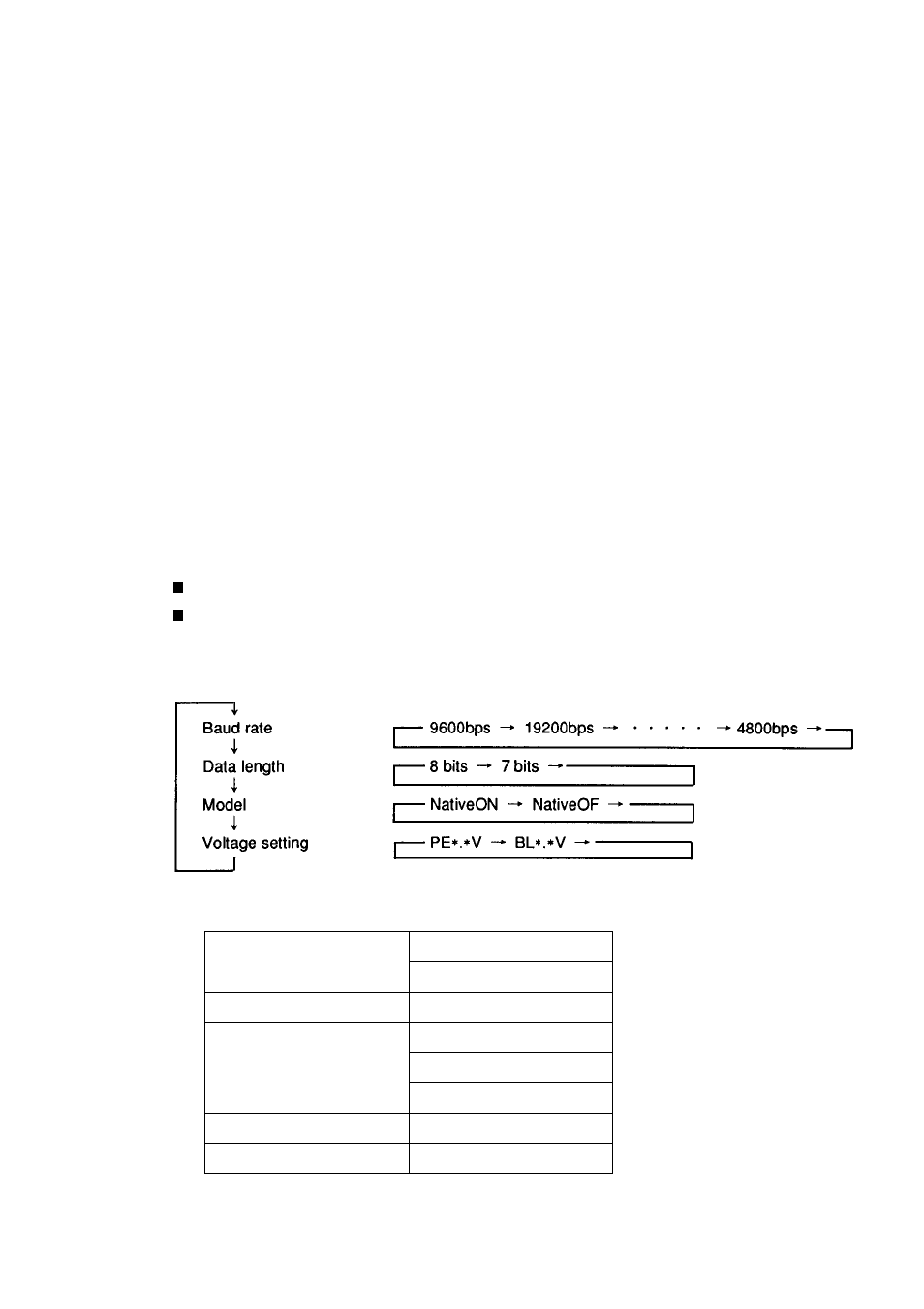 6 system maintenance mode | Citizen Systems Citizen CLP 6001 CLP-6001 User Manual | Page 26 / 80