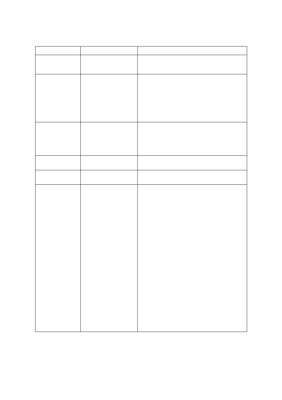 Citizen Systems Citizen CLP 6001 CLP-6001 User Manual | Page 48 / 80