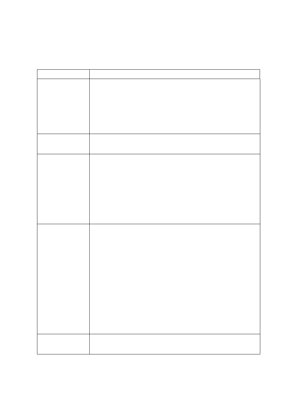 5 print troubleshooting | Citizen Systems Citizen CLP 6001 CLP-6001 User Manual | Page 53 / 80