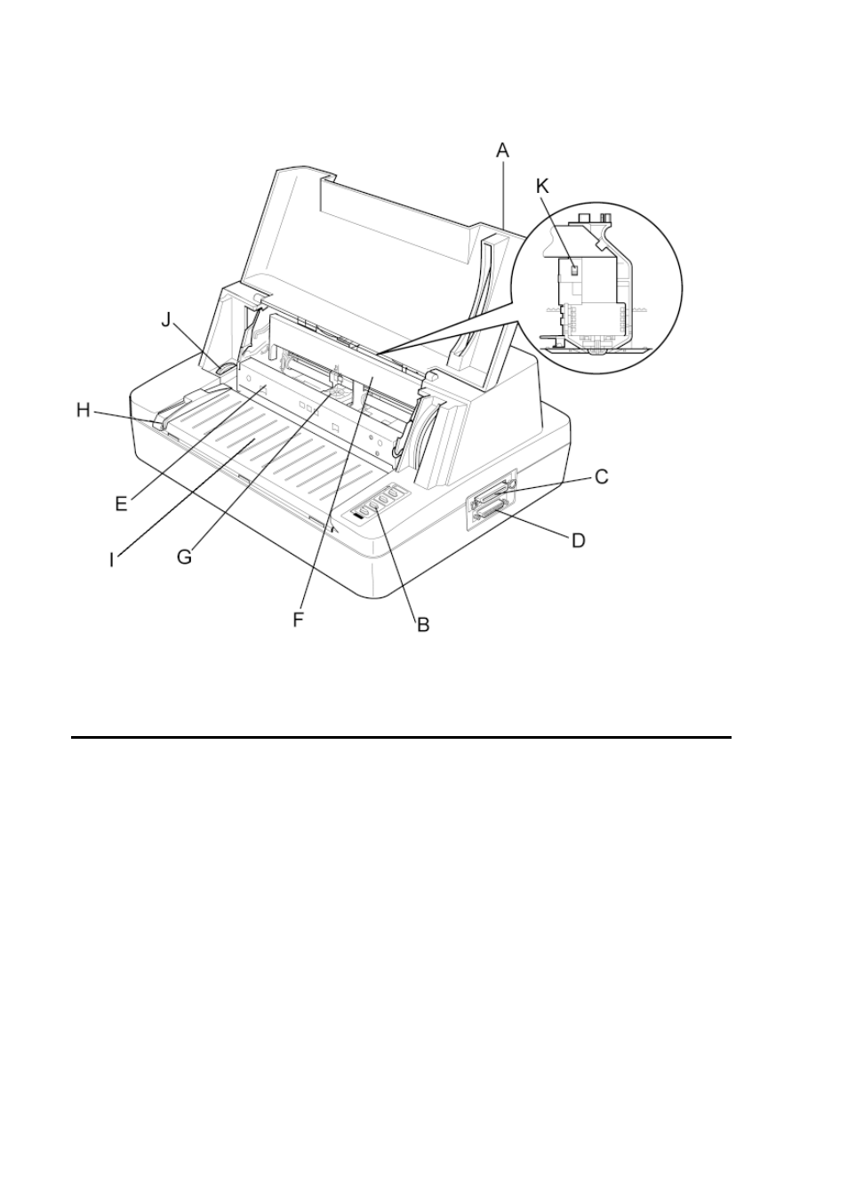 Citizen Systems PROdot 350 User Manual | Page 10 / 32