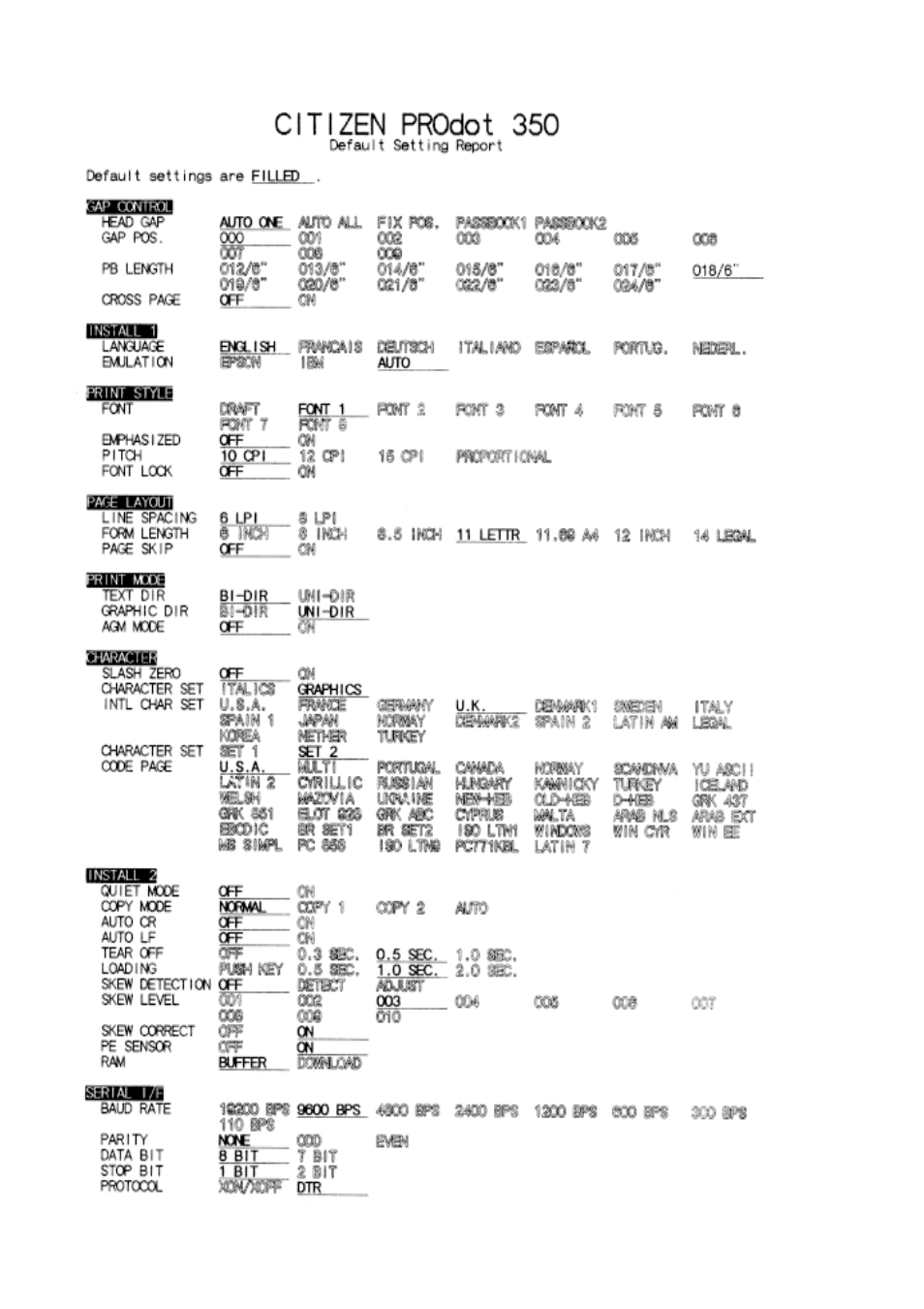 Citizen Systems PROdot 350 User Manual | Page 22 / 32