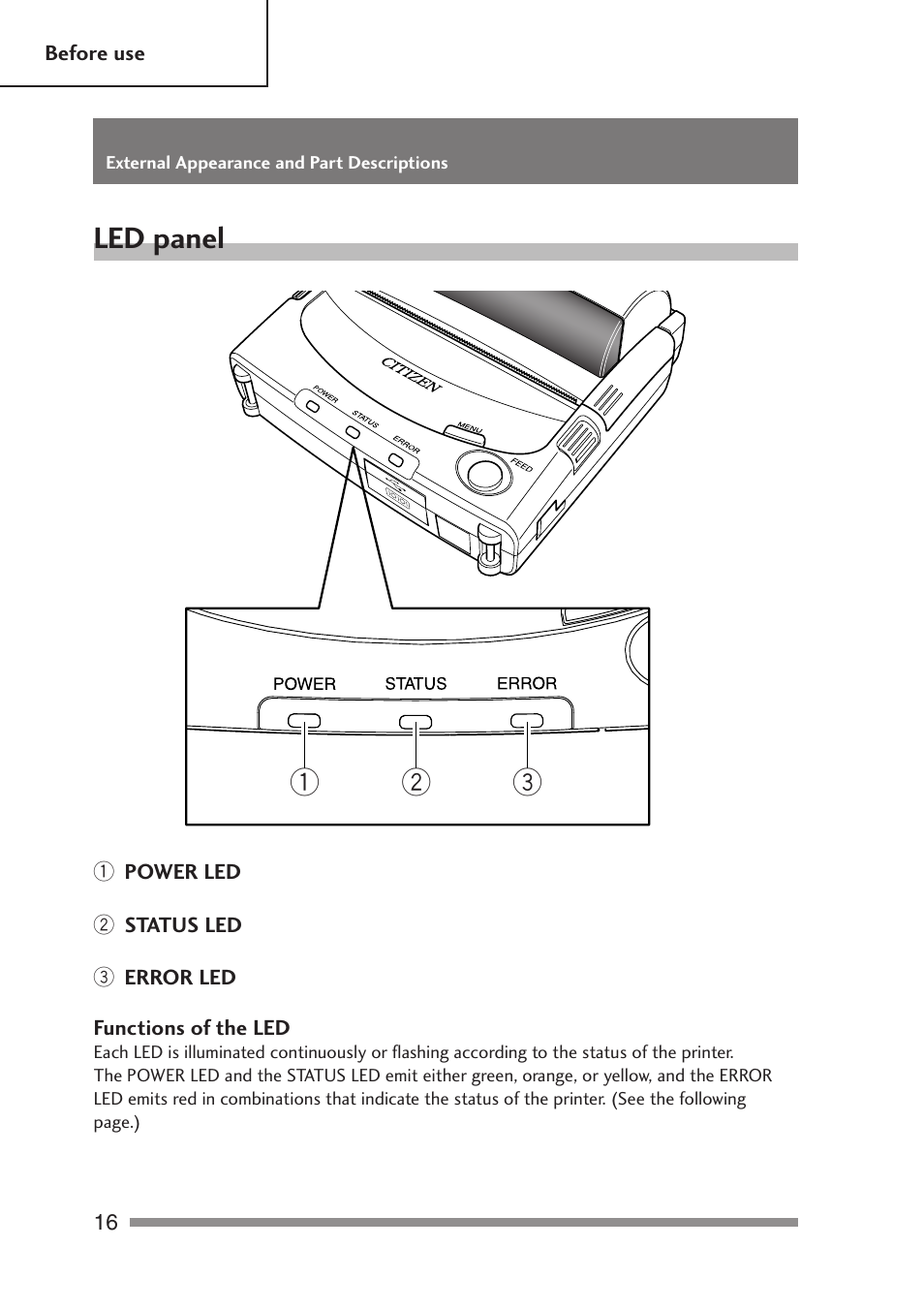 Led panel, Led panel 2 1 3 | Citizen Systems PD-24 User Manual | Page 16 / 52