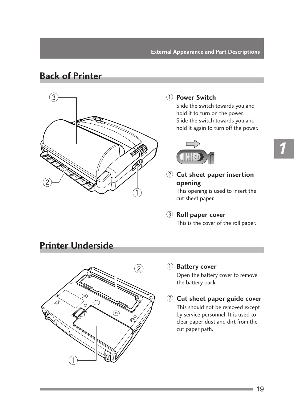 Back of printer, Printer underside, Ormity | Back of printer 1 2 3 | Citizen Systems PD-24 User Manual | Page 19 / 52