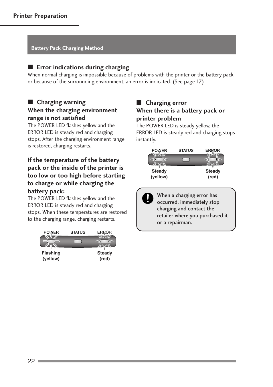 Citizen Systems PD-24 User Manual | Page 22 / 52