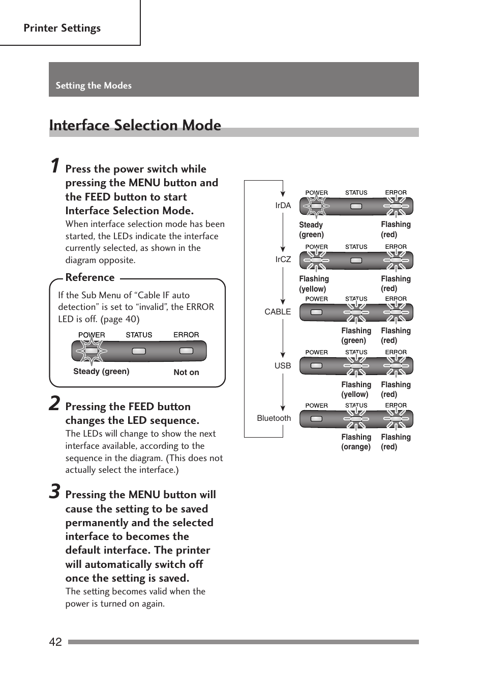 Interface selection mode | Citizen Systems PD-24 User Manual | Page 42 / 52