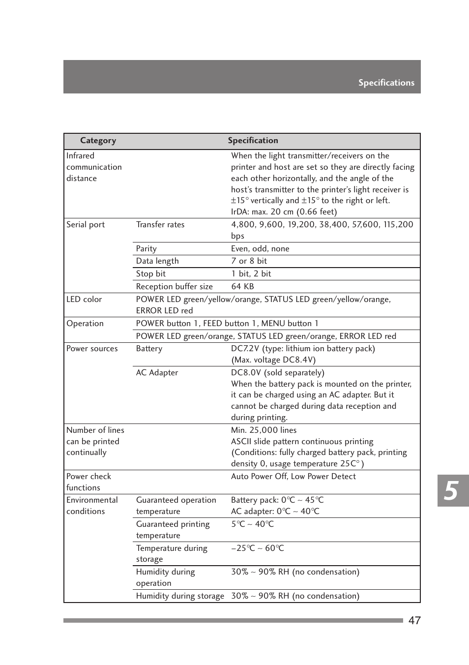 Citizen Systems PD-24 User Manual | Page 47 / 52