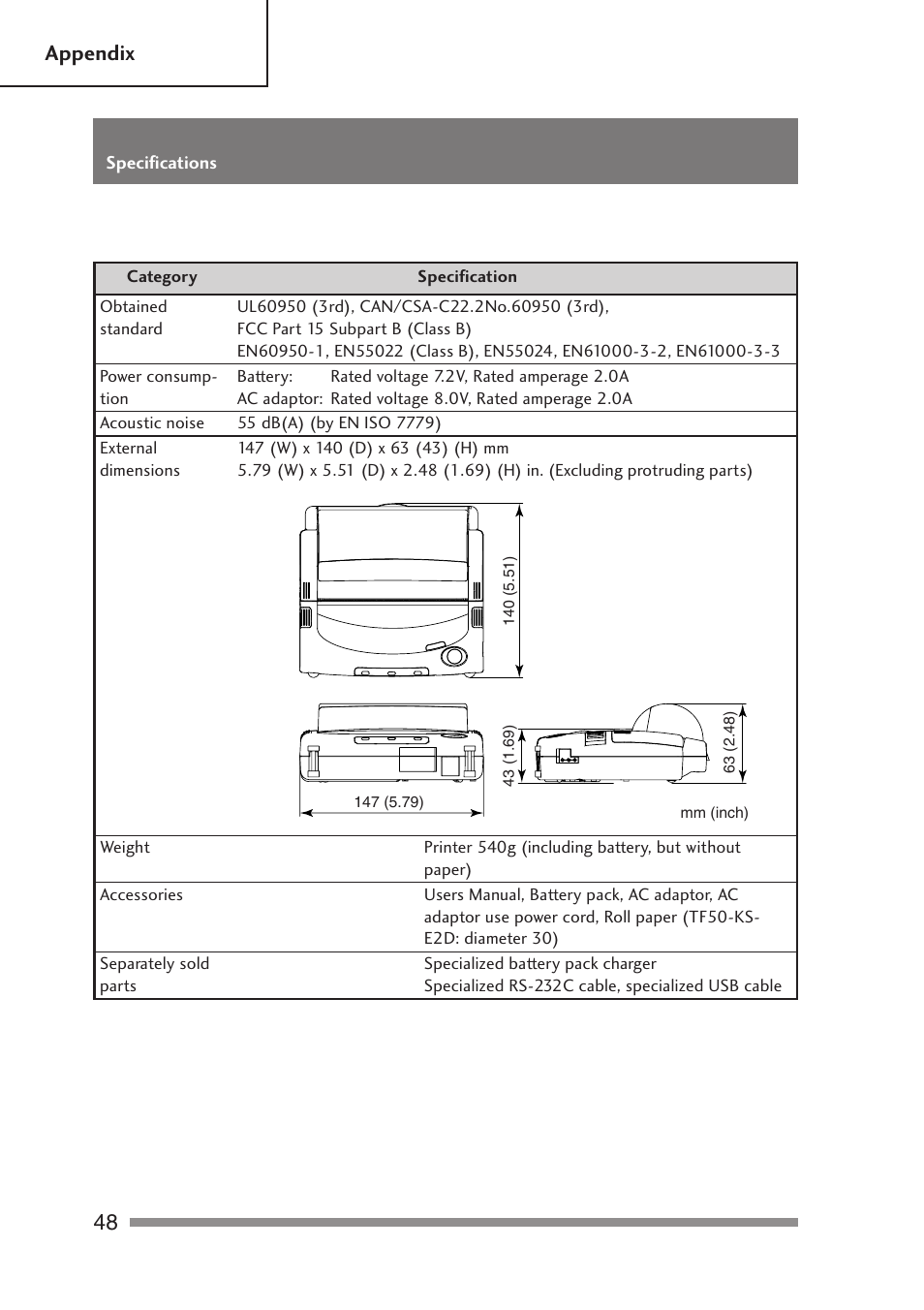 48 appendix | Citizen Systems PD-24 User Manual | Page 48 / 52