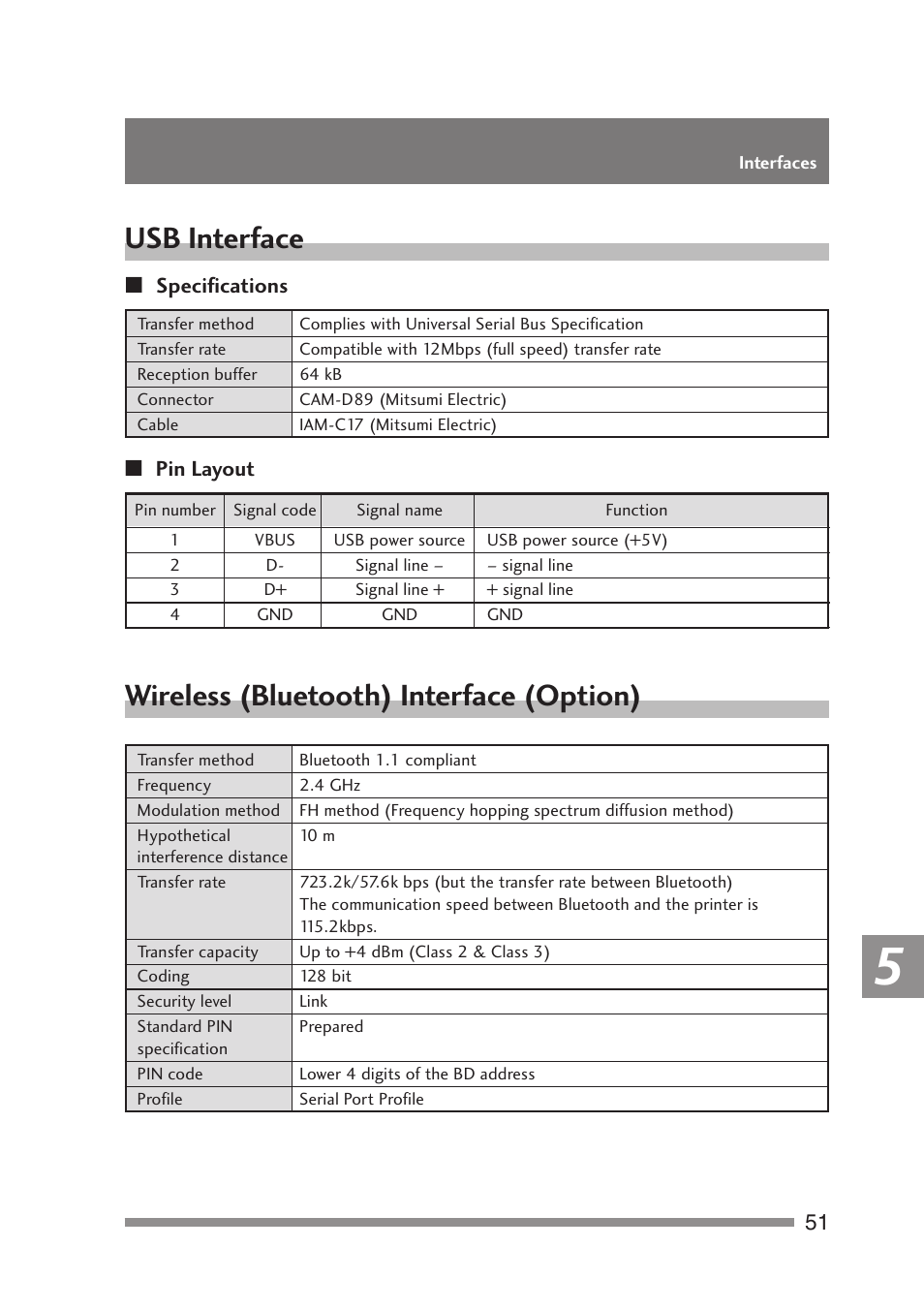 Usb interface, Wreless (bluetooth)interface (option), Wireless (bluetooth) interface (option) | Citizen Systems PD-24 User Manual | Page 51 / 52