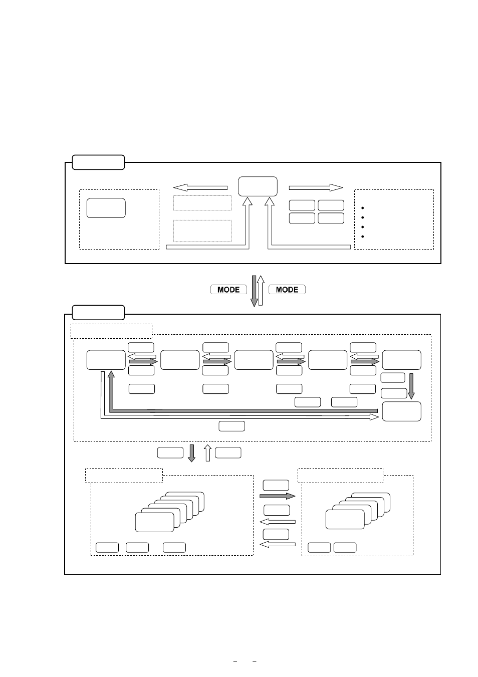 Ready mode and menu mode | Citizen Systems CLP-8301 User Manual | Page 44 / 75