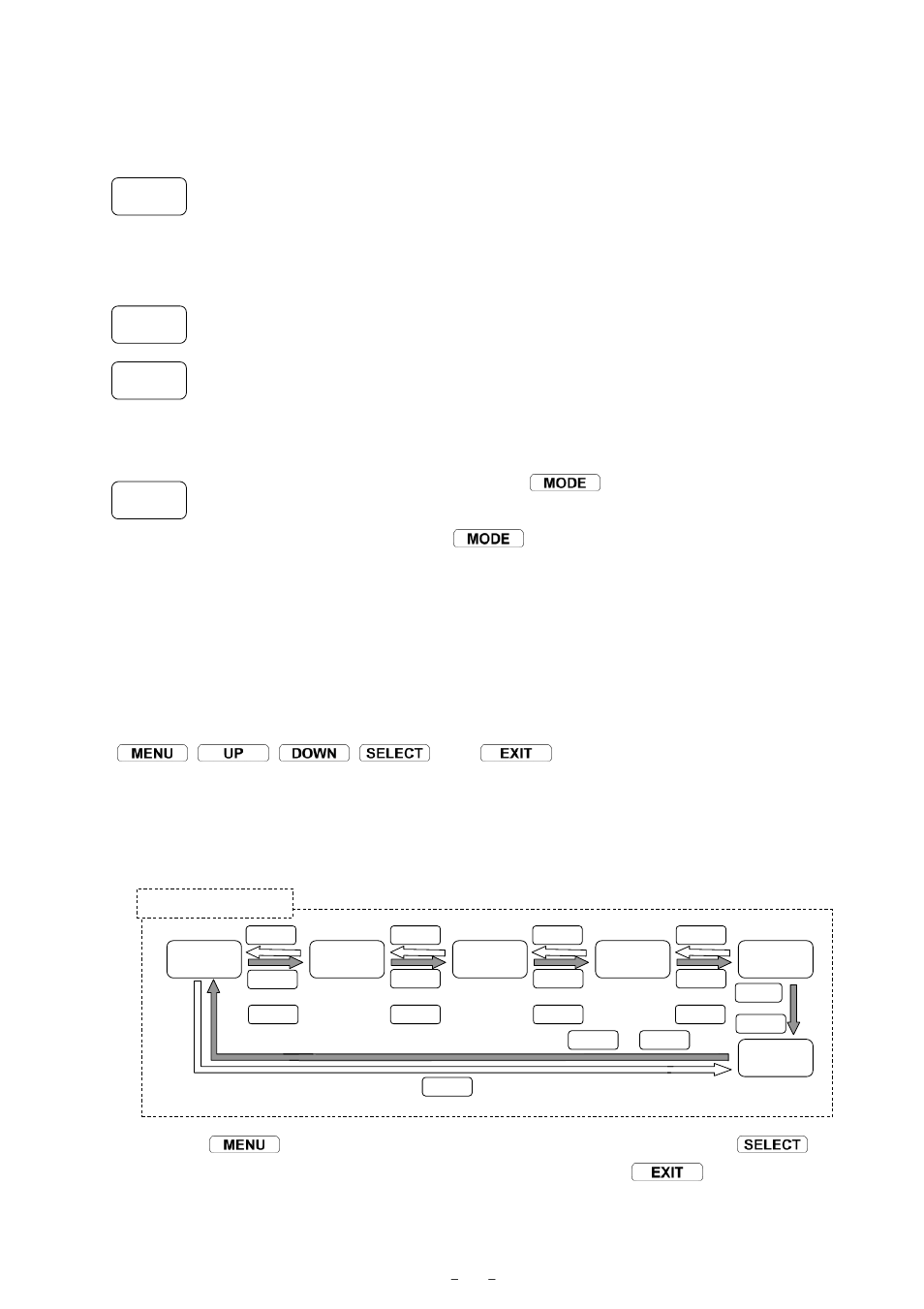 Navigating the menu system | Citizen Systems CLP-8301 User Manual | Page 45 / 75