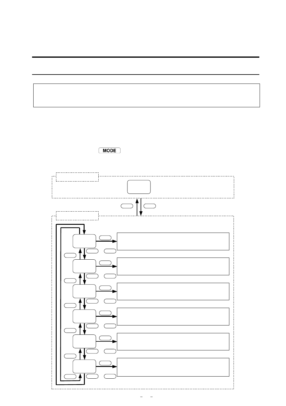 Chapter, Configuring your printer using the menus, 1 the group menu | Citizen Systems CLP-8301 User Manual | Page 50 / 75