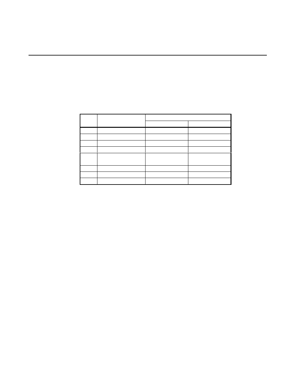Esc "!" n | Citizen Systems iDP-3550 User Manual | Page 104 / 160