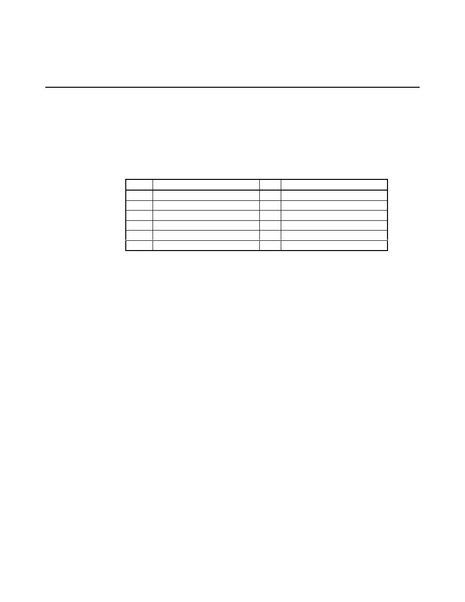 Esc "r" n | Citizen Systems iDP-3550 User Manual | Page 110 / 160