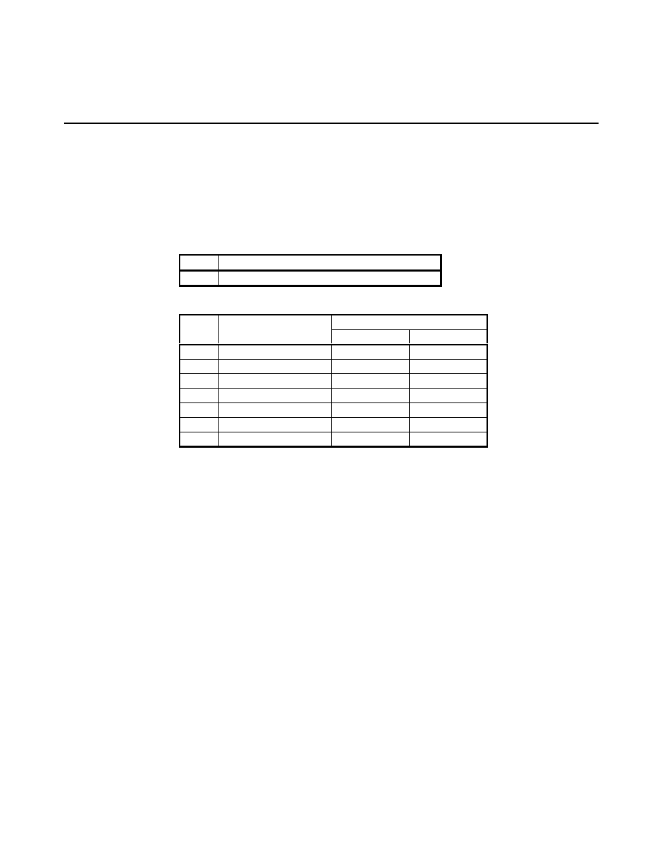 Esc "u" n | Citizen Systems iDP-3550 User Manual | Page 116 / 160