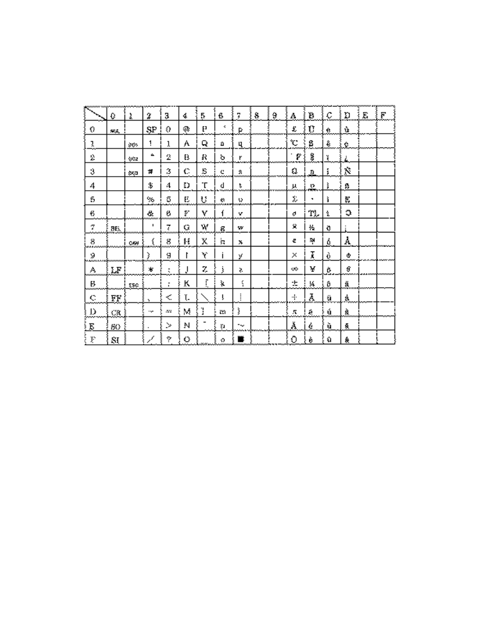 Citizen Systems iDP-3550 User Manual | Page 124 / 160