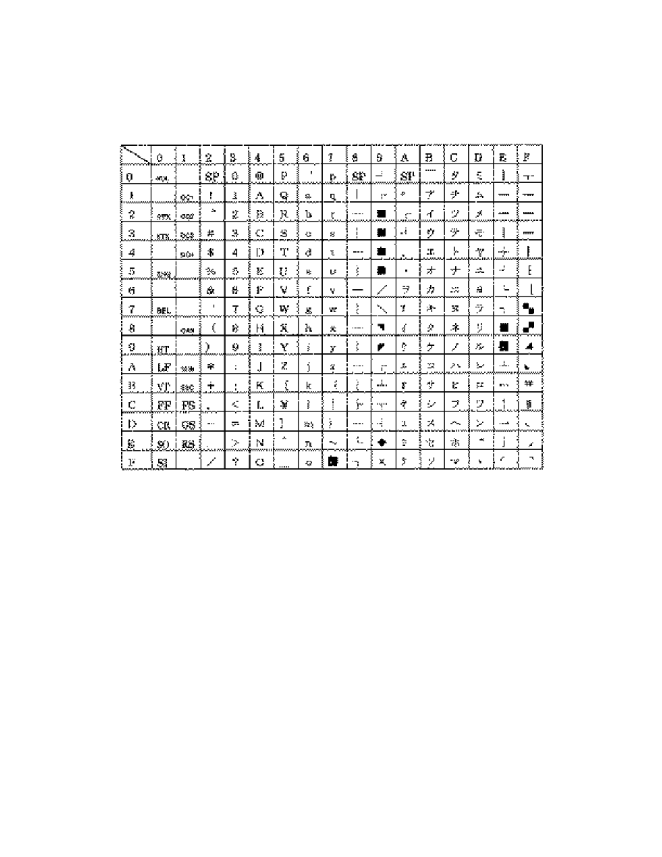 Citizen Systems iDP-3550 User Manual | Page 125 / 160