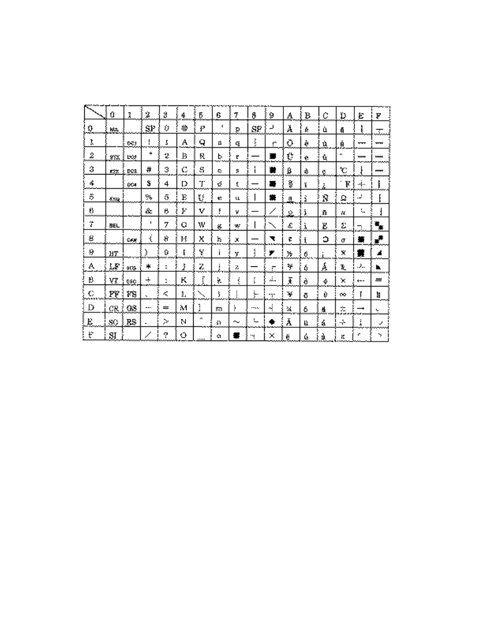 Citizen Systems iDP-3550 User Manual | Page 126 / 160