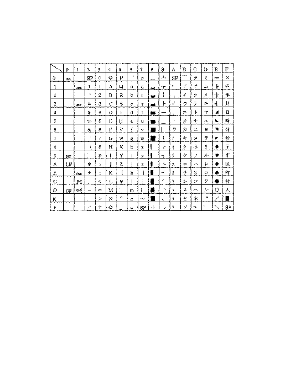 Citizen Systems iDP-3550 User Manual | Page 128 / 160