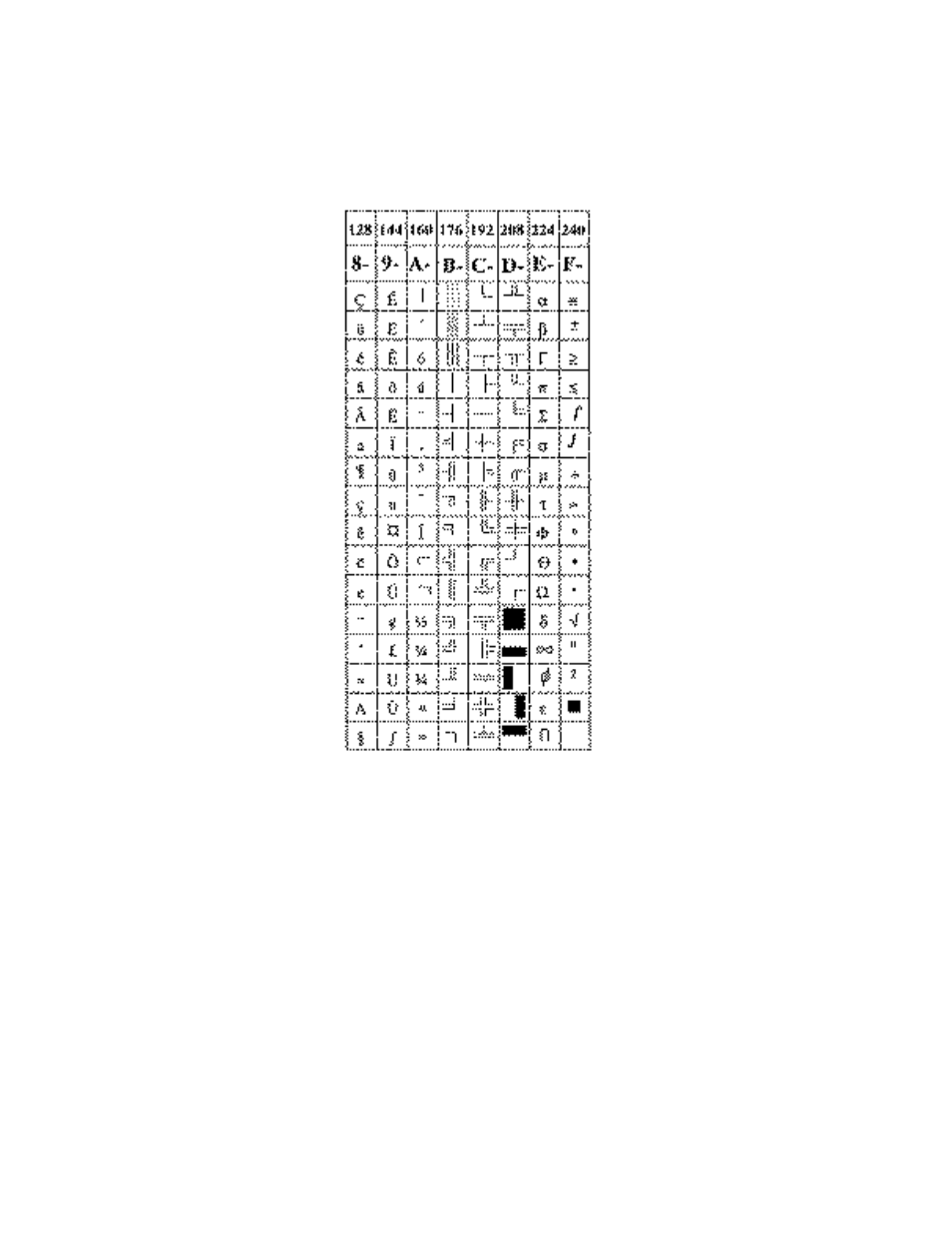 Citizen Systems iDP-3550 User Manual | Page 131 / 160