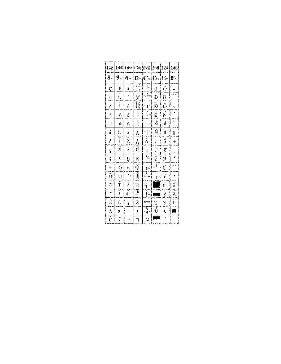 Citizen Systems iDP-3550 User Manual | Page 133 / 160