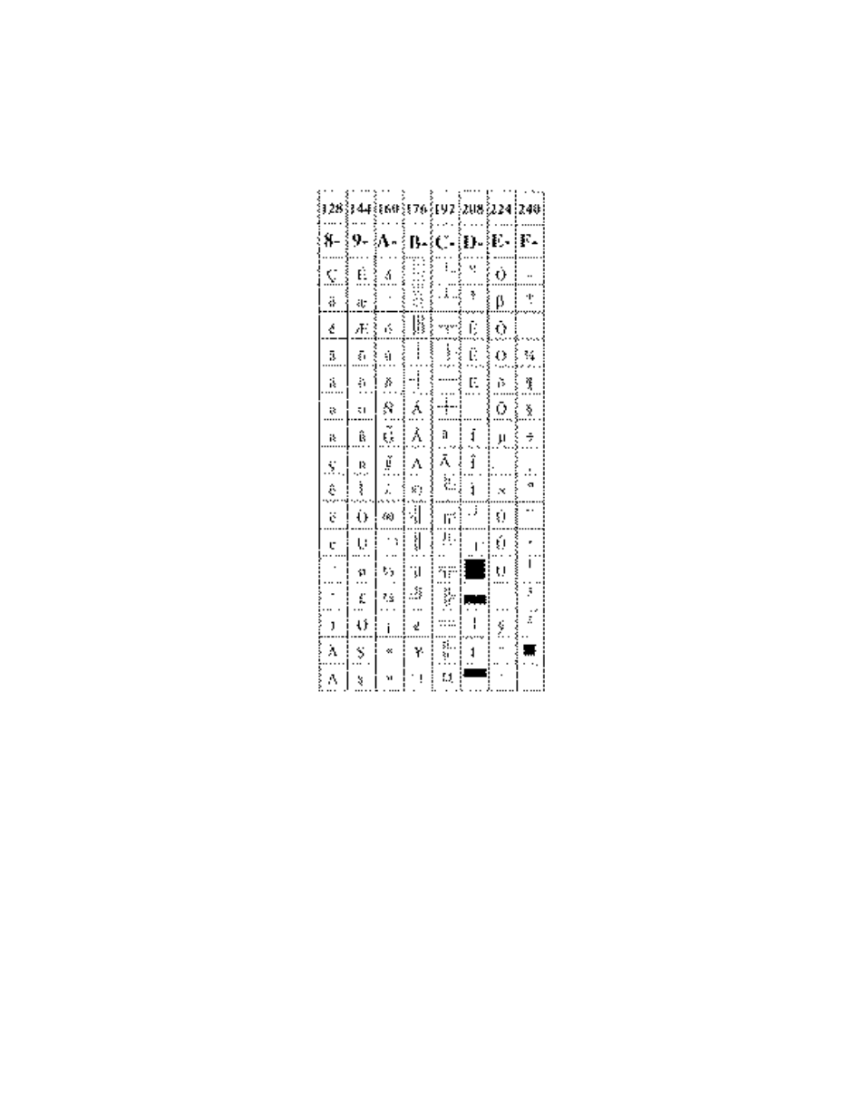 Citizen Systems iDP-3550 User Manual | Page 135 / 160