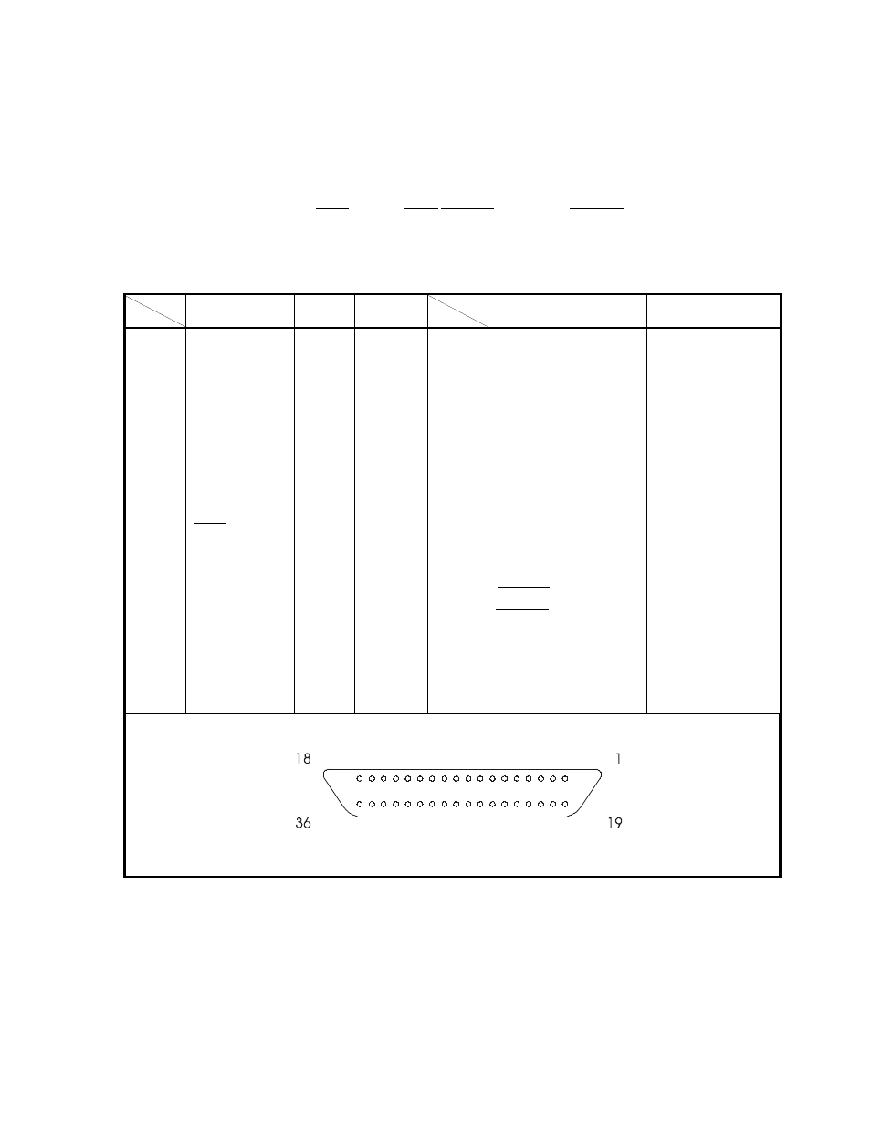 Parallel interface | Citizen Systems iDP-3550 User Manual | Page 38 / 160