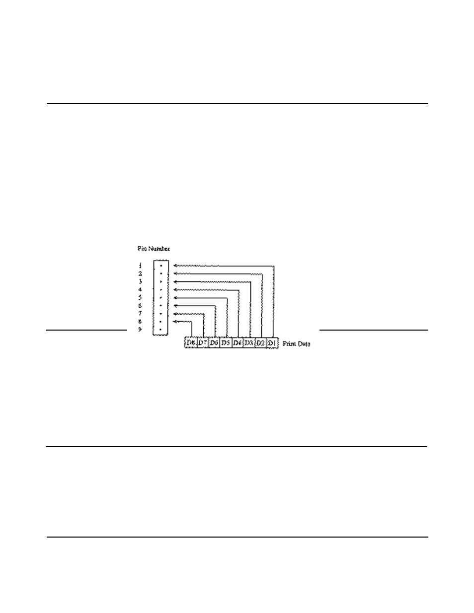 Esc " ∗ " n1 n2, Esc " − " n, Esc "1 | Esc "2 | Citizen Systems iDP-3550 User Manual | Page 59 / 160